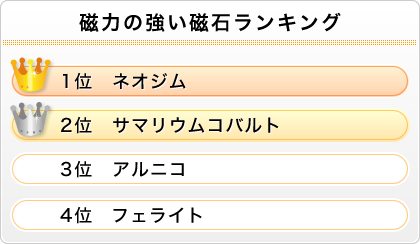 磁力の強い磁石ランキング